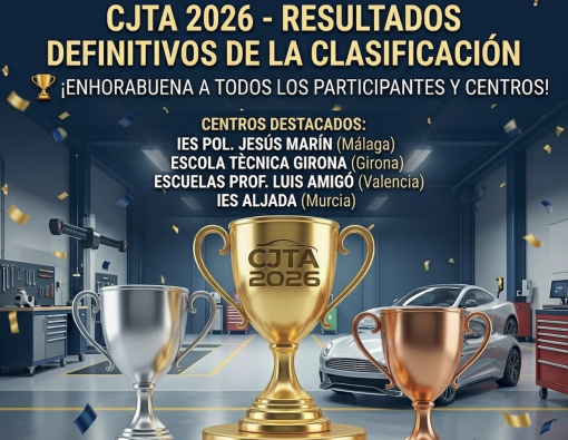 Resultados de la Fase de Clasificación CJTA 2026