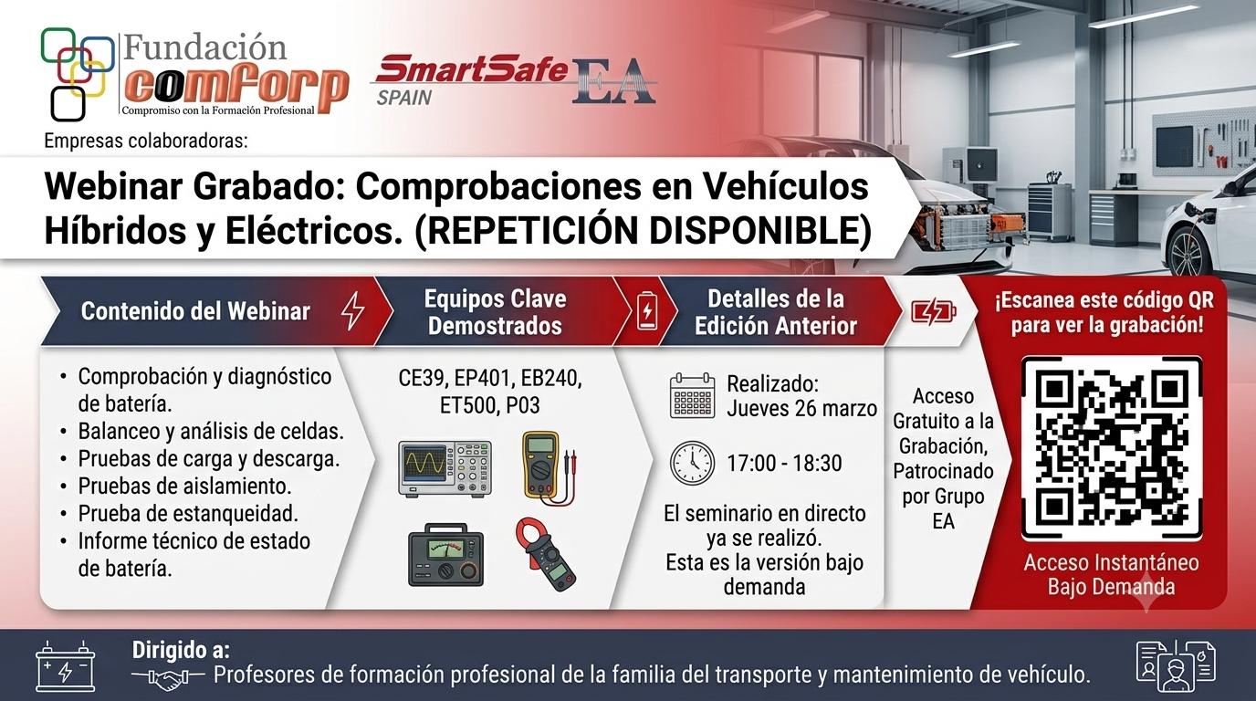 Seminario 3 de COMFORP sobre el uso de tecnologías emergentes en FP