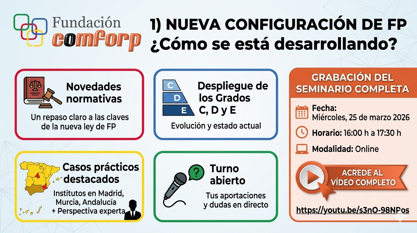 Seminario 2 de COMFORP sobre cómo se está desarrollando la nueva configuración del sistema de Formación Profesional